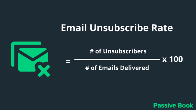 email unsubscribe rate