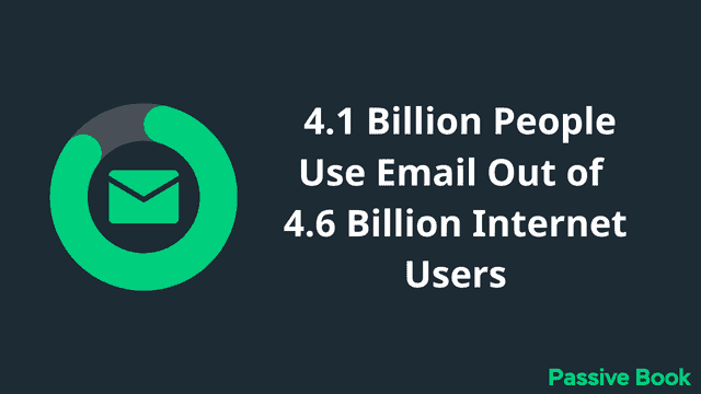 Number Of Email Users Worldwide