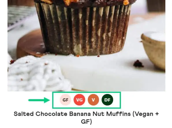Minimalist Baker Recipe Blog Categories