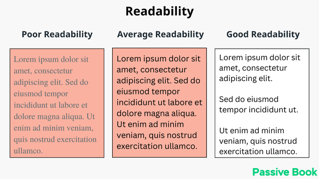 Readability Comparison