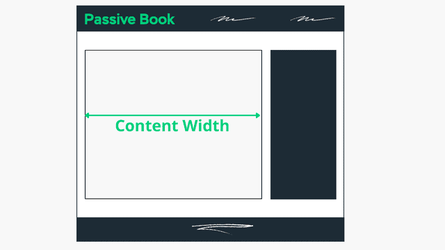 What Is Content Width