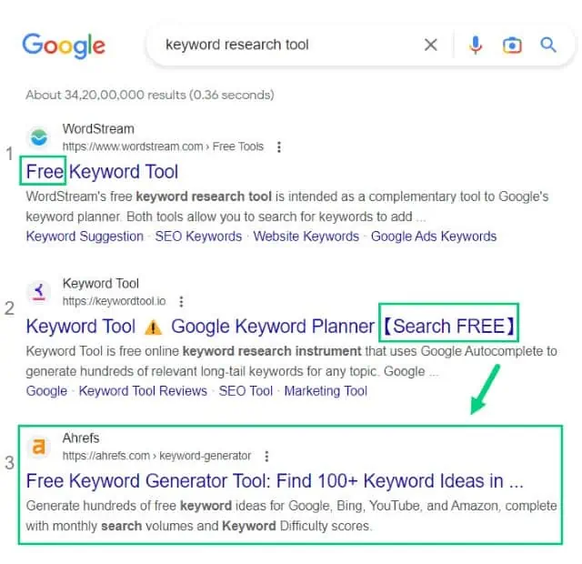 Ahrefs Keyword Research Tool Search Intent